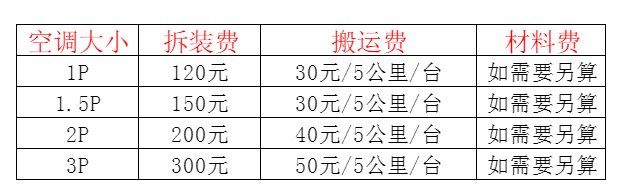 龙沙空调移机及费用电话在哪里找